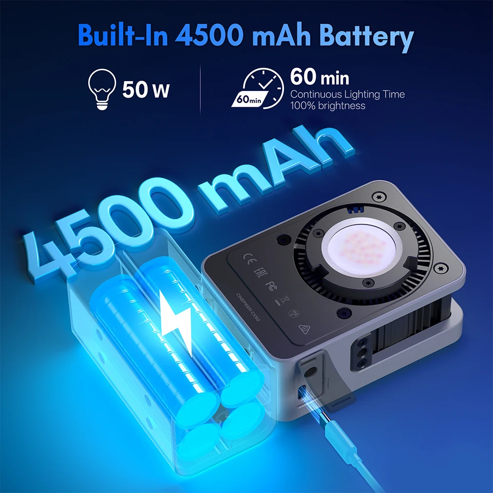 Zhiyun CINEPEER CX50 RGB Video - đánh giá và giá Photography Lighting Kit Portable