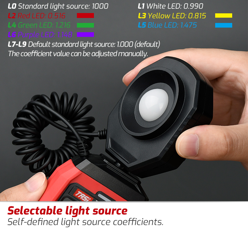 Lux/Fc Photometer Environmenta - đánh giá và giá Photography Lighting Meter