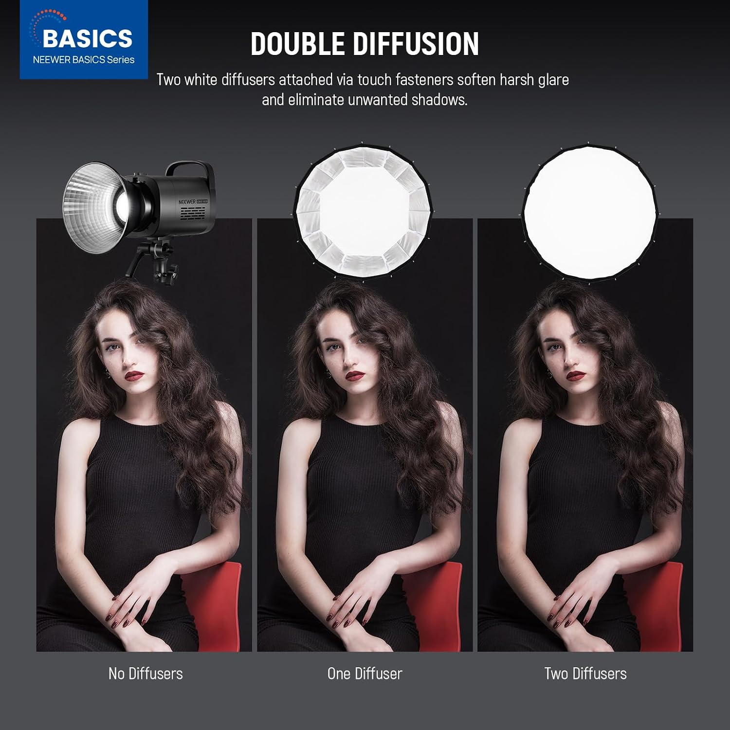 Parabolic Softbox with Bowens  - đánh giá và giá Photography Lighting Meter
